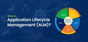 What is Application Lifecycle Management (ALM)